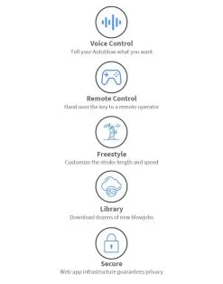 Autoblow - A.I.+ Machine Automatische Masturbator Met App Control, Voice Control En Meer! 17 Autoblow - A.I.+ Machine Automatische Masturbator Met App Control, Voice Control En Meer! -Cock & Ball Toys Autoblow A I Machine Automatische Masturbator Met App Control Voice Control En meer 5