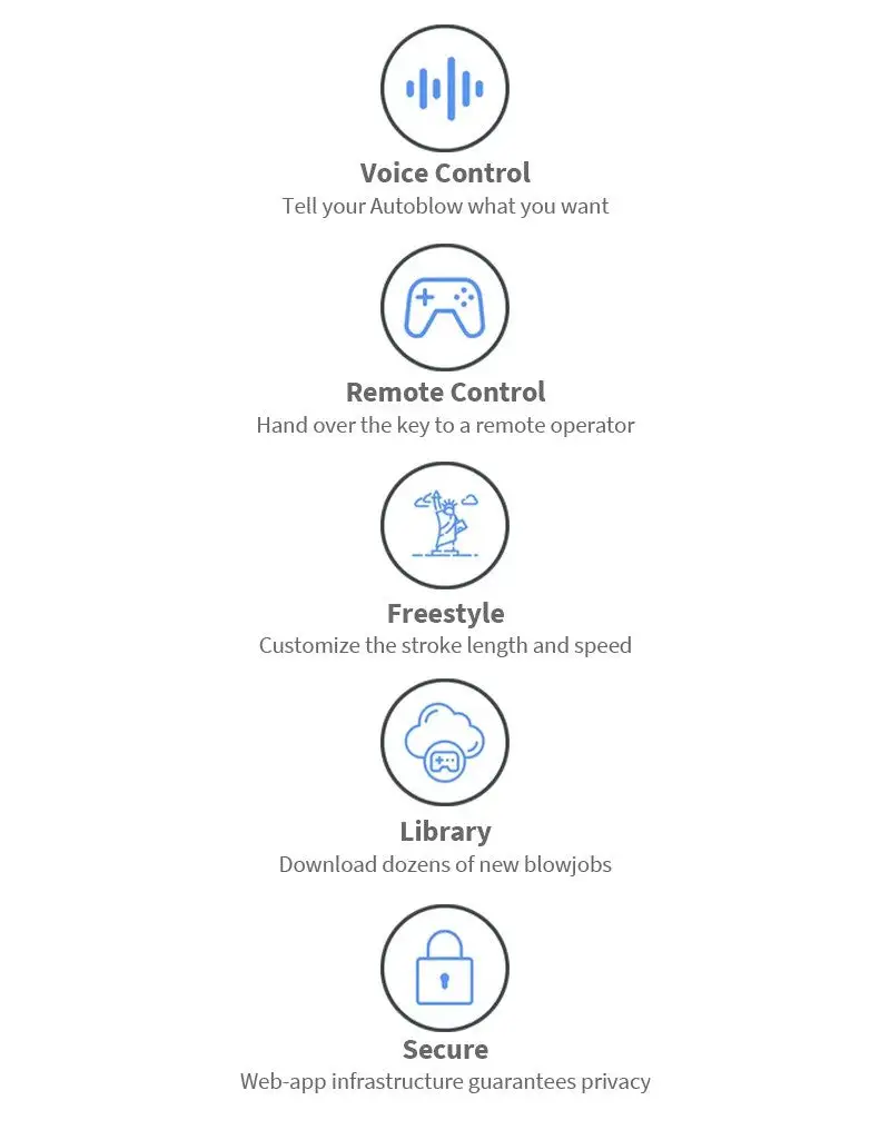 Autoblow - A.I.+ Machine Automatische Masturbator Met App Control, Voice Control En Meer! 7 Autoblow - A.I.+ Machine Automatische Masturbator Met App Control, Voice Control En Meer! - Afbeelding 5