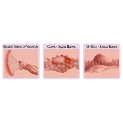 Kokos Haru Masturbator 11 Kokos Haru Masturbator -Cock & Ball Toys Kokos Haru Masturbator 4