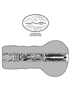 Lovetoy - Stroker Masturbator Alien's Pie 1 - Donkere Huidskleur -Cock & Ball Toys Lovetoy Stroker Masturbator ALIENS PIE 1 donkere huidskleur 10